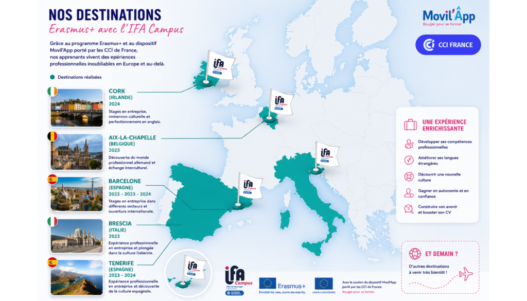 Carte erasmus +